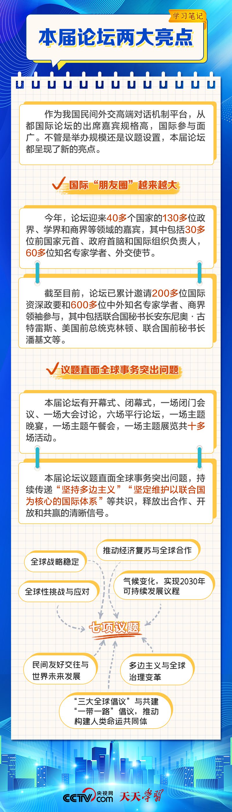 學(xué)習(xí)筆記 | 習(xí)主席為何特別關(guān)注這一國際論壇？