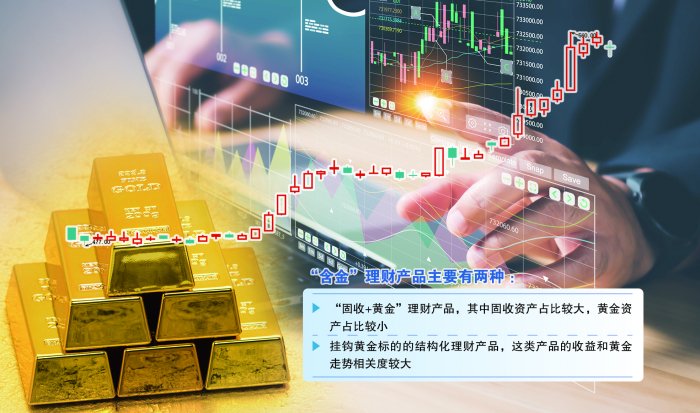 理財“掘金”風(fēng)漸起 專家提示需注意風(fēng)險謹慎選擇產(chǎn)品